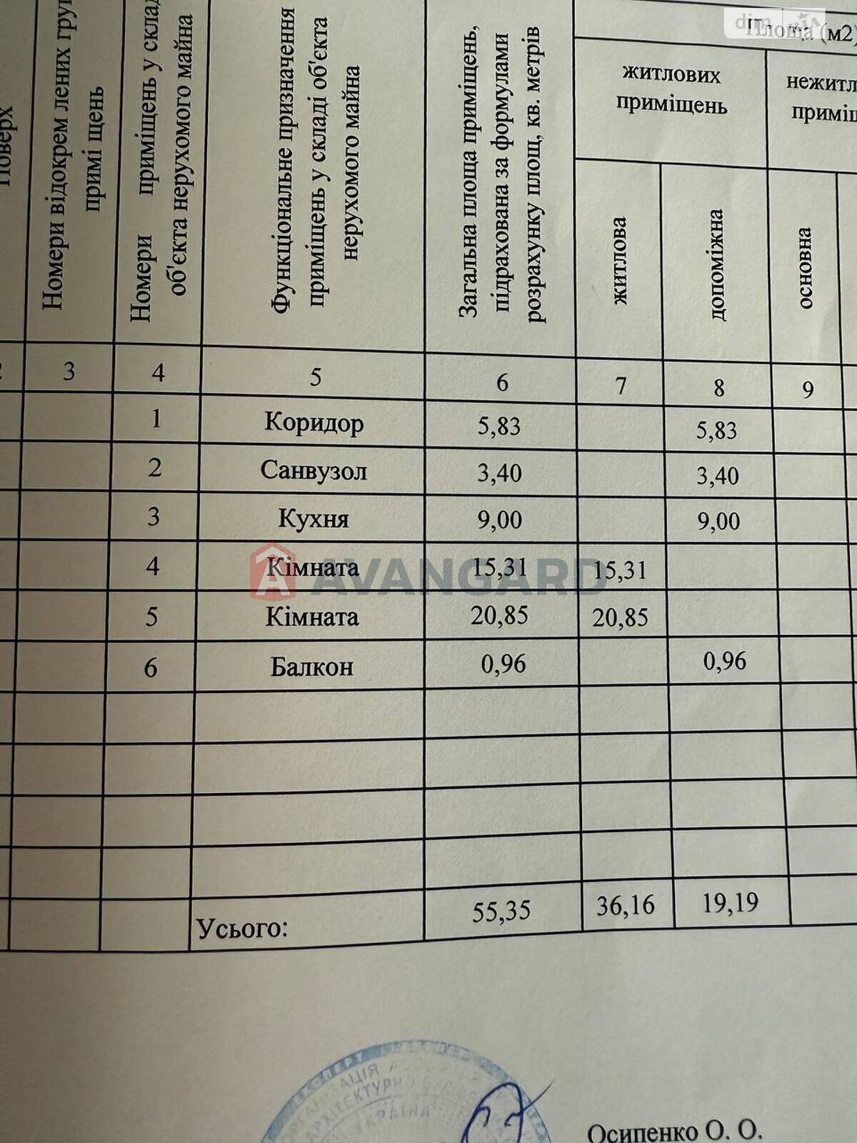 Продажа двухкомнатной квартиры в Запорожье, на просп. Соборный 13, район Александровский (Жовтневый) фото 1 Продажа двухкомнатной квартиры в Запорожье, на просп. Соборный 13, район Александровский (Жовтневый) фото 1