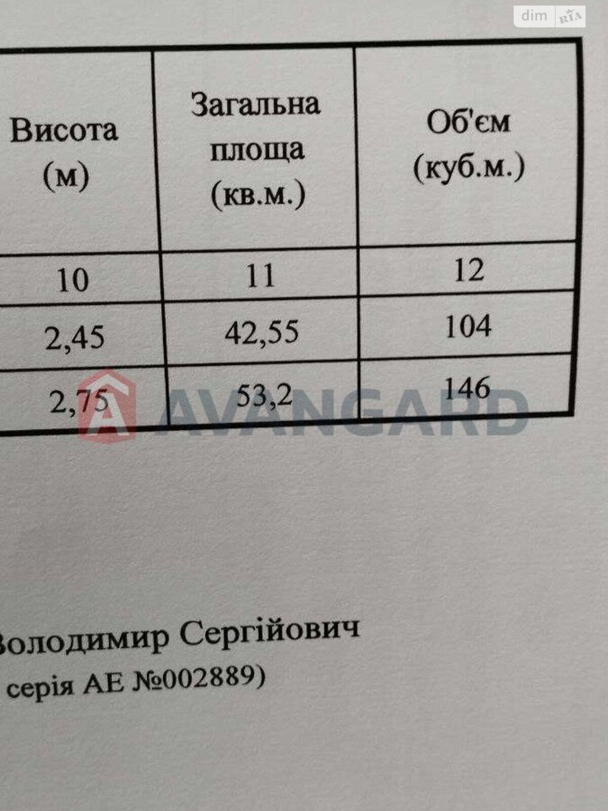 Продажа двухкомнатной квартиры в Запорожье, на ул. Сергея Синенко 53, район Днепровский (Ленинский) фото 1