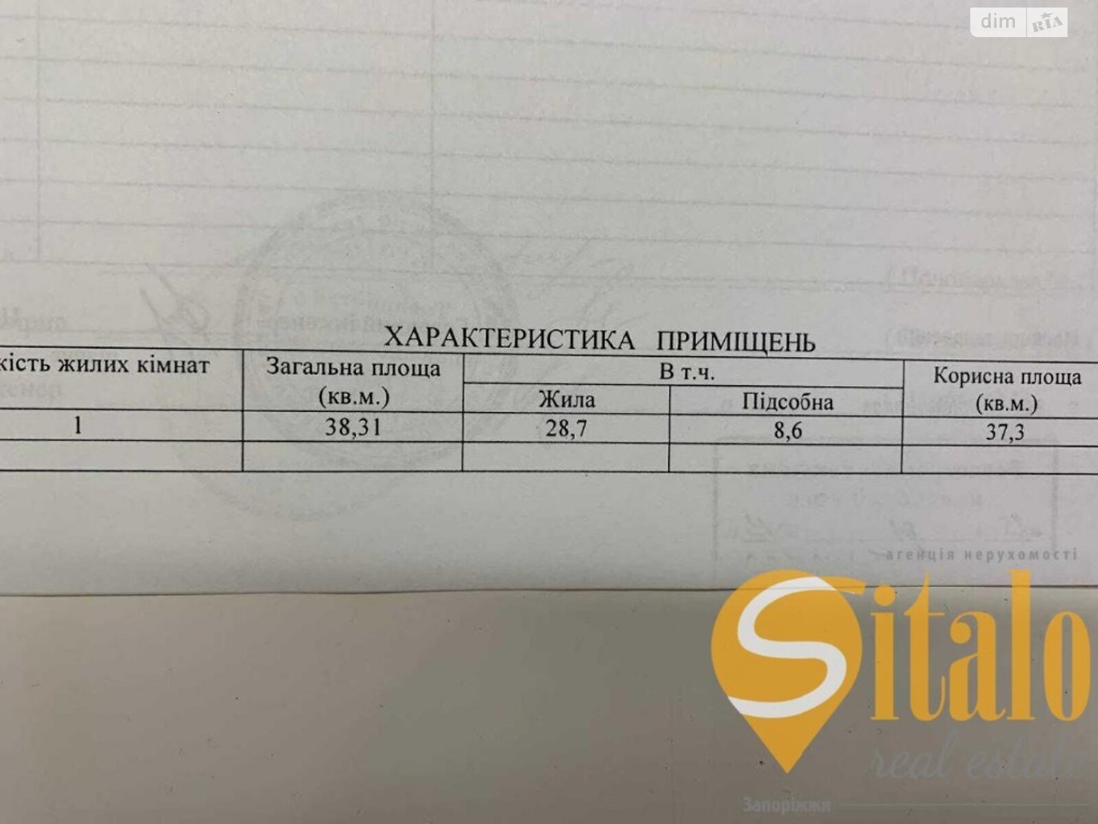 Продажа однокомнатной квартиры в Запорожье, на ул. Феликса Мовчановського, район Гортоп фото 1