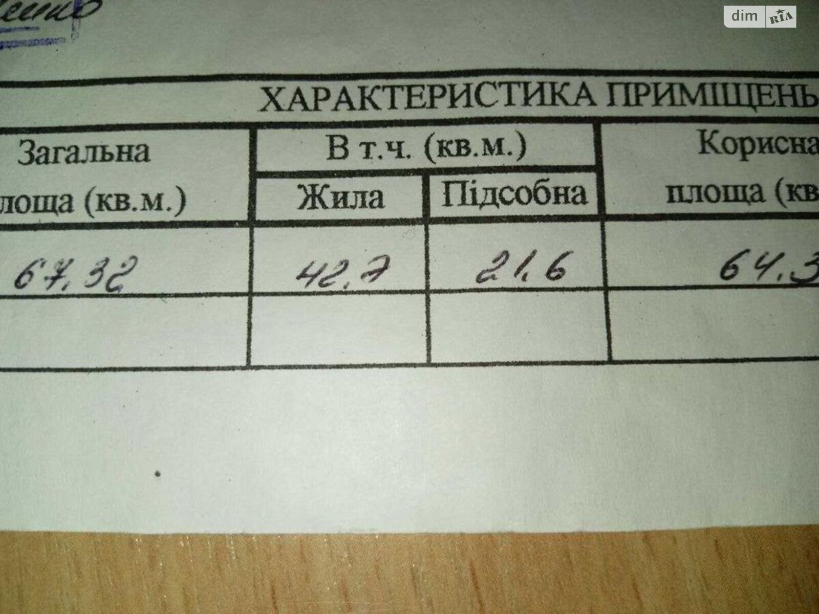 Продаж трикімнатної квартири в Запоріжжі, на вул. Ситова, район Комунарський фото 1