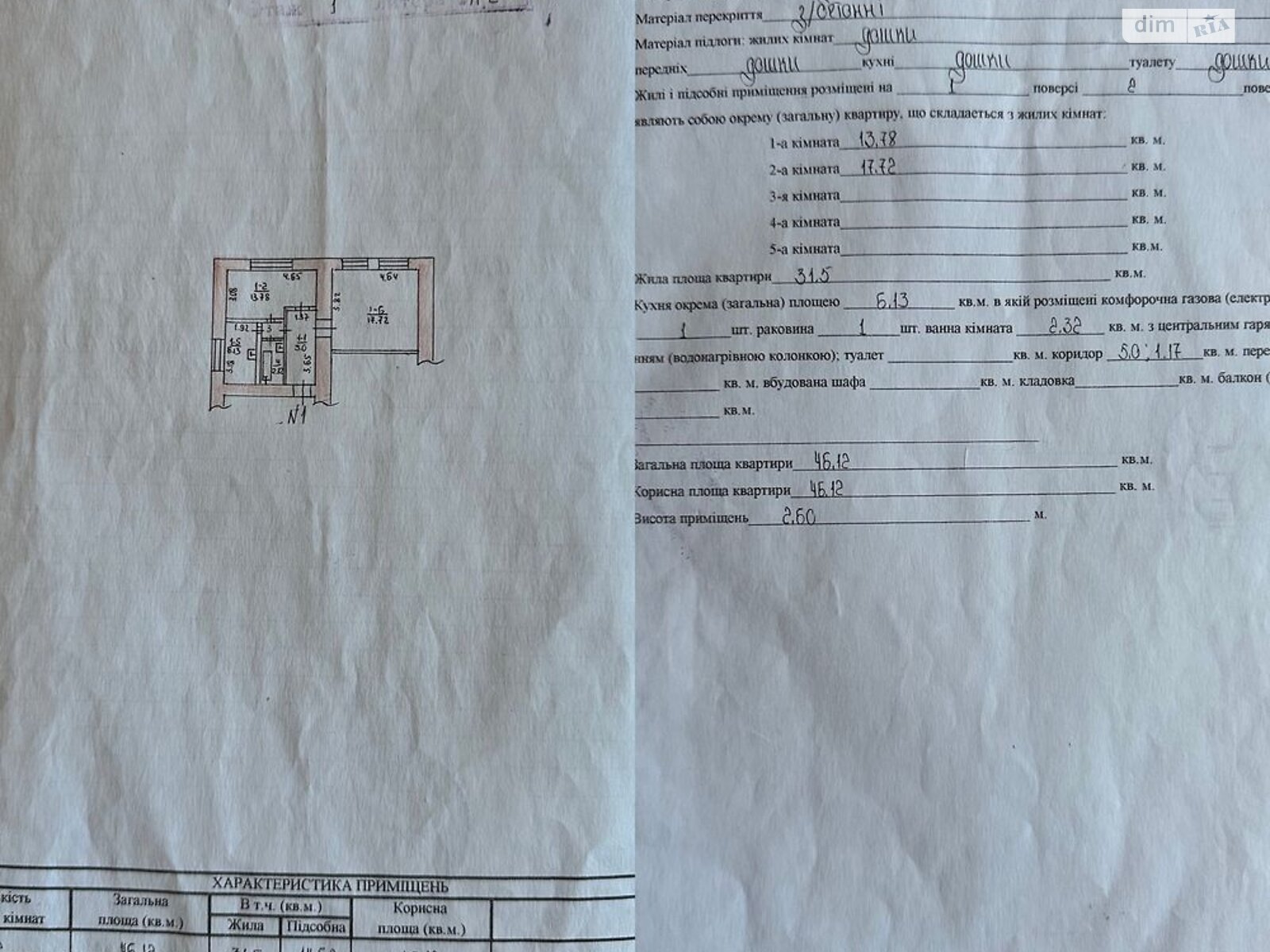 Продажа двухкомнатной квартиры в Запорожье, на ул. Сергея Синенко, район Правый Берег фото 1