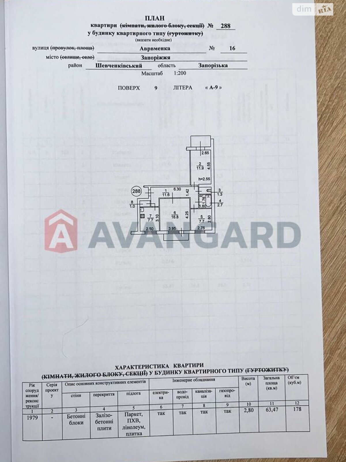 Продажа трехкомнатной квартиры в Запорожье, на ул. Авраменко 16, район Шевченковский фото 1