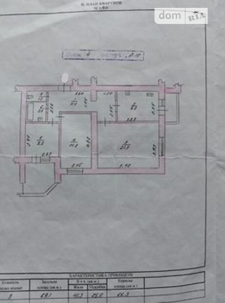 Продажа трехкомнатной квартиры в Запорожье, на ул. Победы 131а, район Вознесеновский (Орджоникидзевский) фото 1 Продажа трехкомнатной квартиры в Запорожье, на ул. Победы 131а, район Вознесеновский (Орджоникидзевский) фото 1