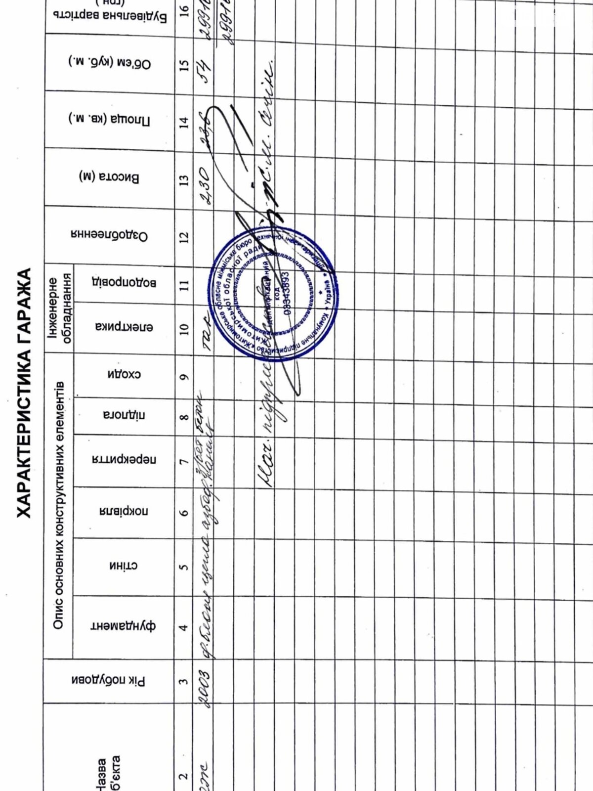 Место в гаражном кооперативе под легковое авто в Житомире, площадь 23.6 кв.м. фото 1 Место в гаражном кооперативе под легковое авто в Житомире, площадь 23.6 кв.м. фото 1