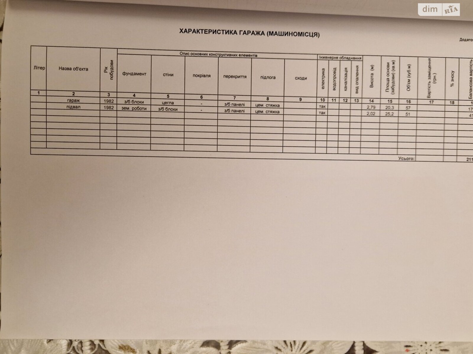 Місце в гаражному кооперативі під легкове авто в Києві, площа 32.1 кв.м. фото 1