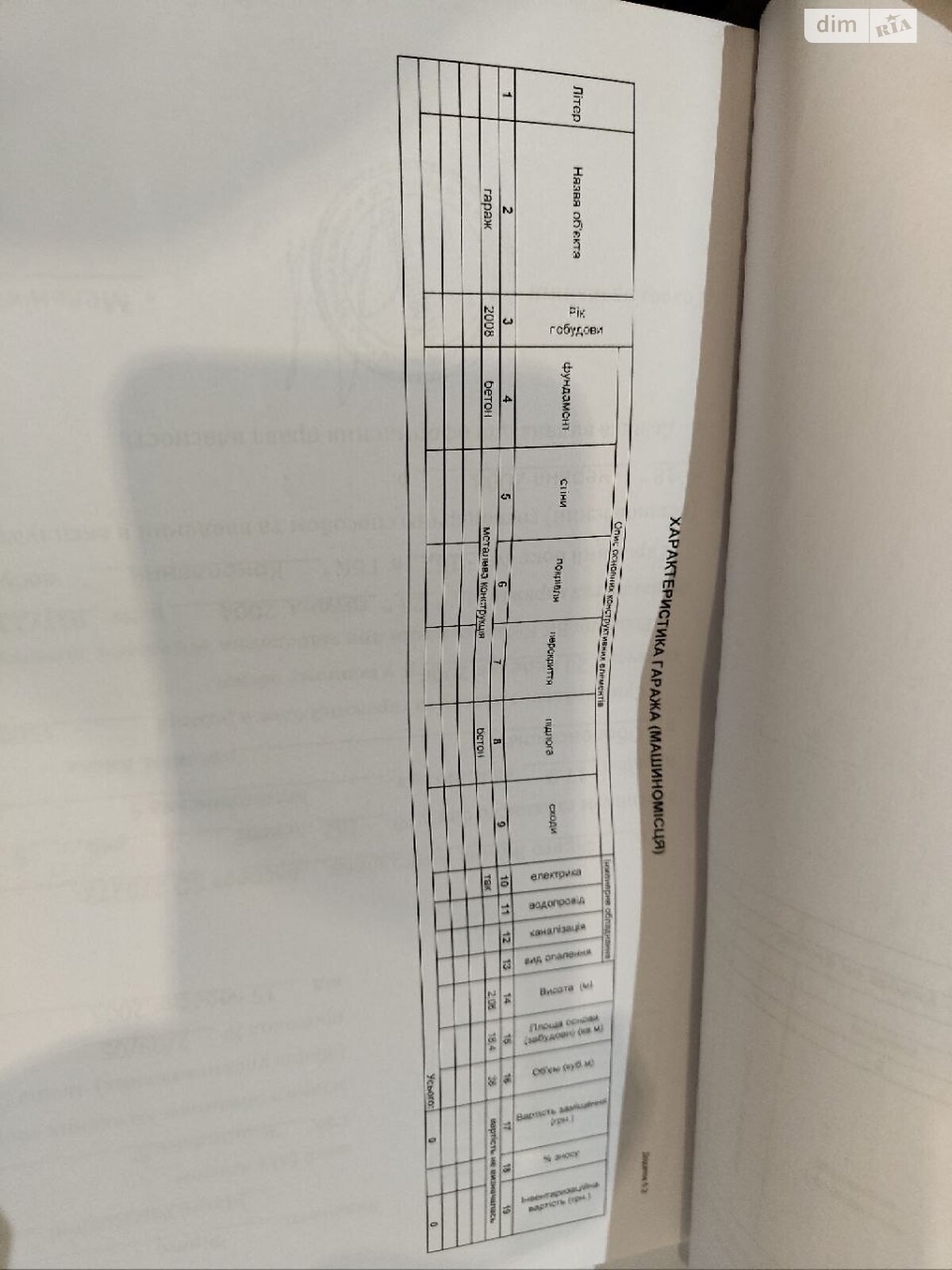 Місце в гаражному кооперативі під легкове авто в Києві, площа 19 кв.м. фото 1 Місце в гаражному кооперативі під легкове авто в Києві, площа 19 кв.м. фото 1