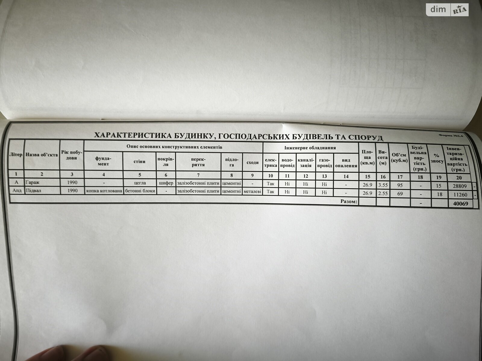 Місце в гаражному кооперативі під легкове авто в Миколаєві, площа 41.2 кв.м. фото 1 Місце в гаражному кооперативі під легкове авто в Миколаєві, площа 41.2 кв.м. фото 1