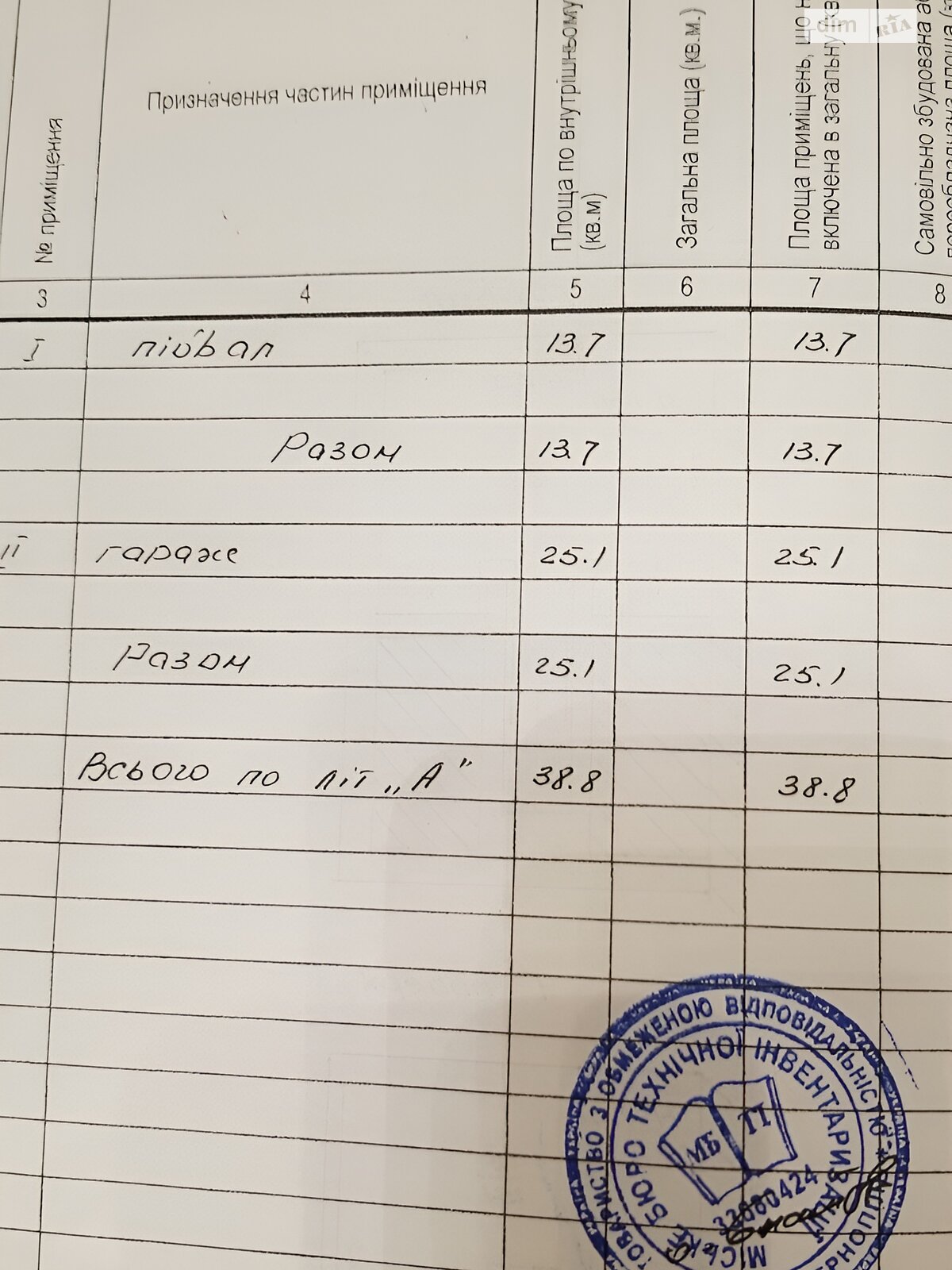 Место в гаражном кооперативе под легковое авто в Тернополе, площадь 25.1 кв.м. фото 1 Место в гаражном кооперативе под легковое авто в Тернополе, площадь 25.1 кв.м. фото 1