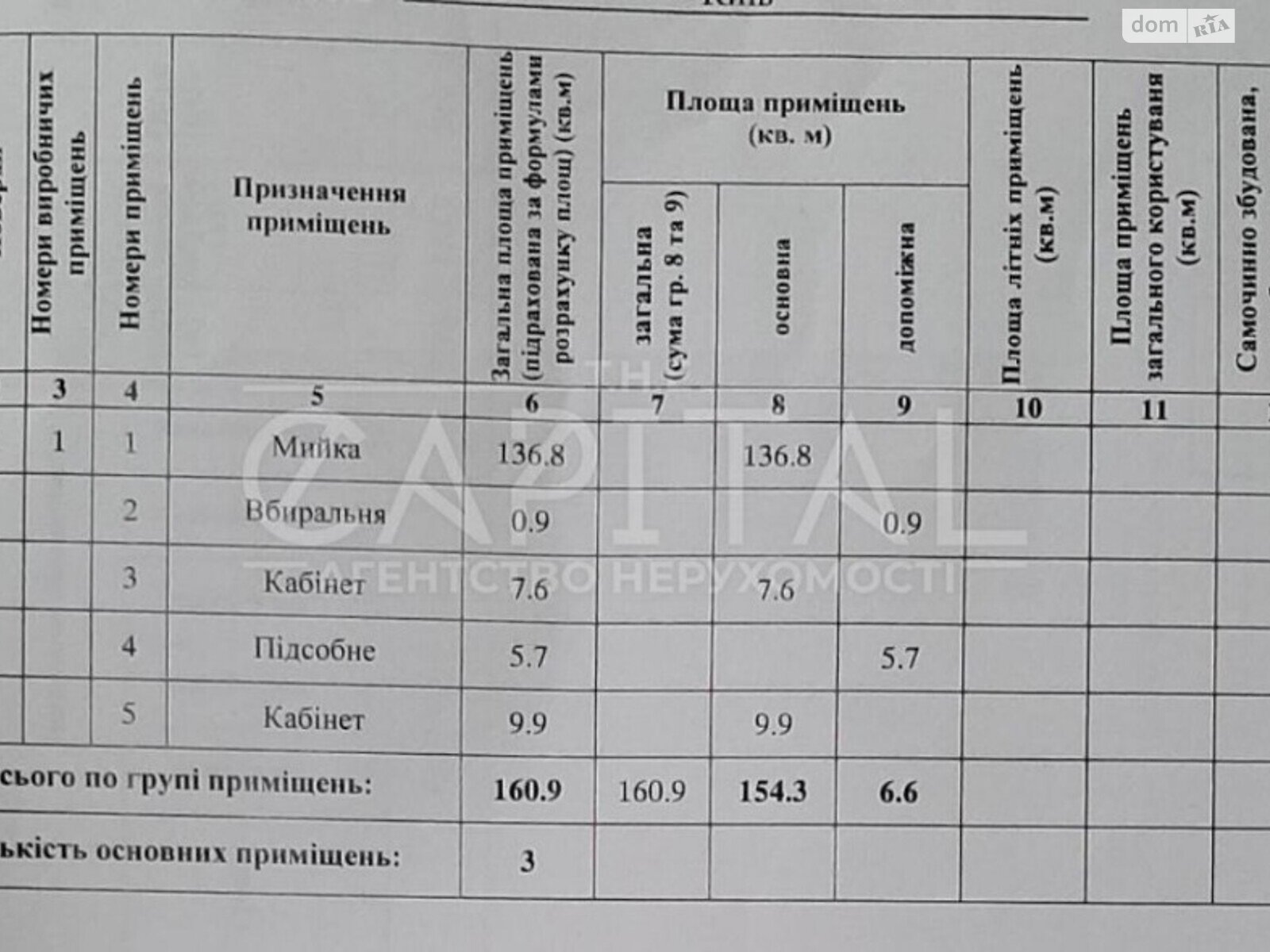 Спеціальне приміщення в Києві, продаж по Березняківська вулиця 5, район Дніпровський, ціна: 290 639 долларів за об’єкт фото 1