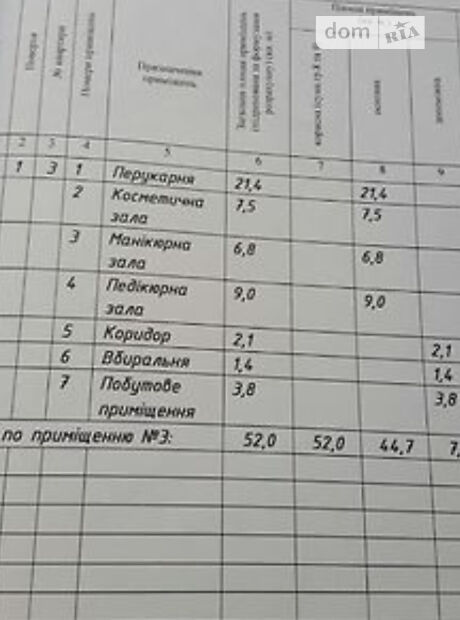 Об’єкт сфери послуг в Полтаві, продаж по Геодезична вулиця 5, район Розсошенці, ціна: 90 000 долларів за об’єкт фото 1 Об’єкт сфери послуг в Полтаві, продаж по Геодезична вулиця 5, район Розсошенці, ціна: 90 000 долларів за об’єкт фото 1