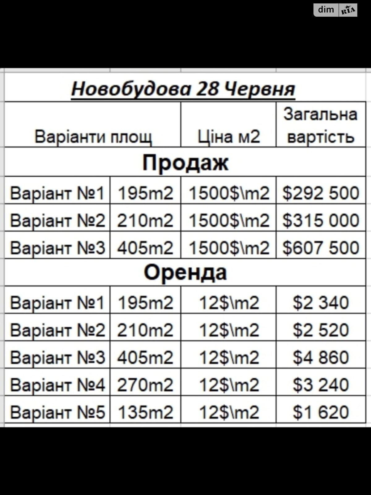 Офісне приміщення на 405 кв.м. в Чернівцях фото 1 Офісне приміщення на 405 кв.м. в Чернівцях фото 1