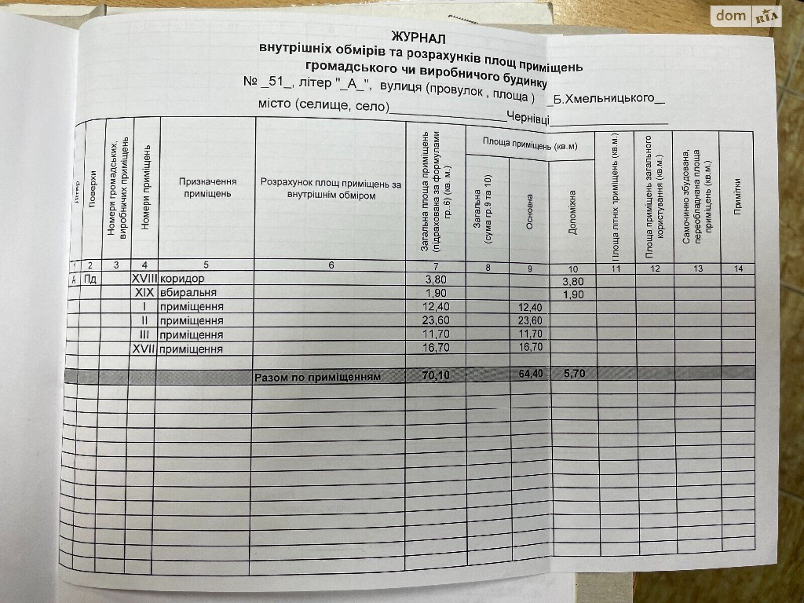 Офісне приміщення на 70 кв.м. в Чернівцях фото 1