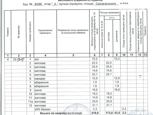 Commercial real estate at st. Ul Saksaganskogo (area 218,8 m²) - Atlanta.ua - photo 37