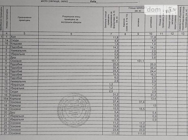 Офисное помещение на 330 кв.м. в бизнес-центре в Киеве фото 1 Офисное помещение на 330 кв.м. в бизнес-центре в Киеве фото 1