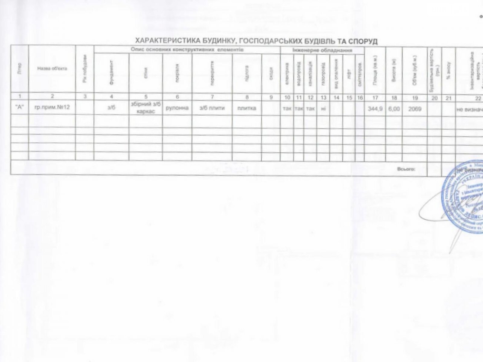 Офисное помещение на 708.1 кв.м. в Киеве фото 1 Офисное помещение на 708.1 кв.м. в Киеве фото 1