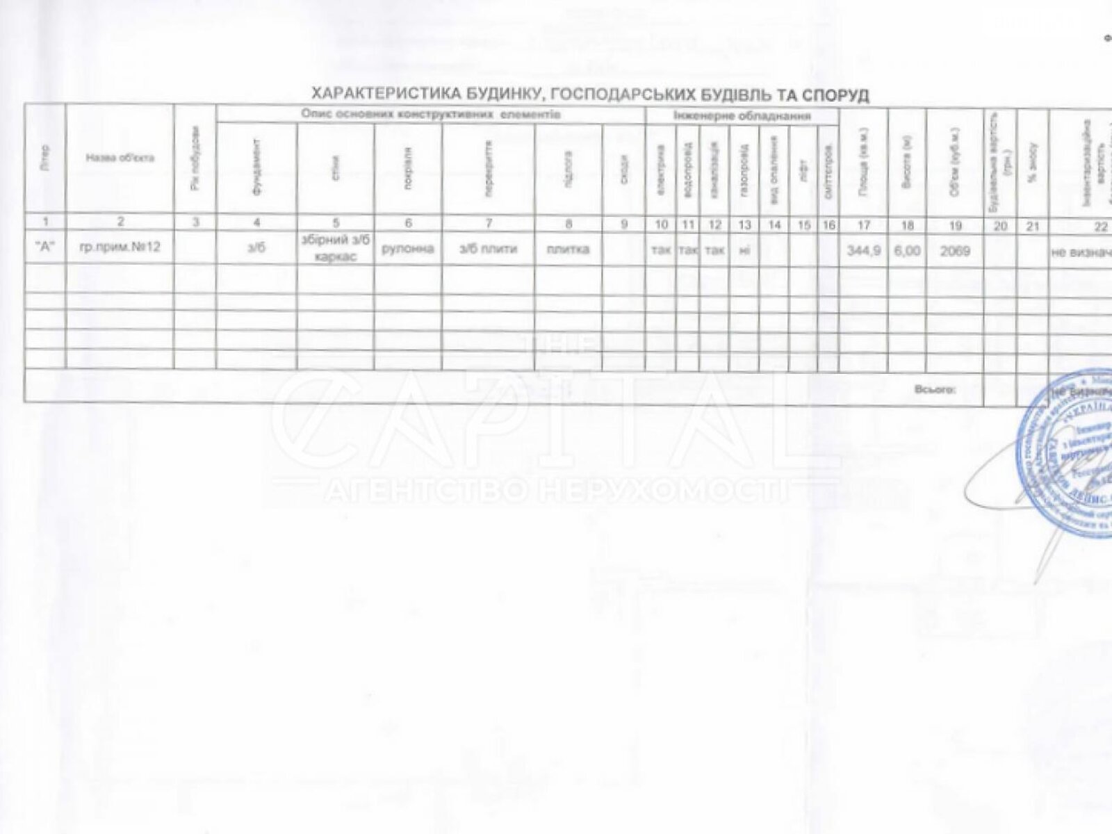 Офисное помещение на 708.1 кв.м. в Киеве фото 1