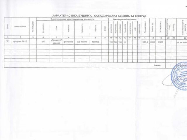 Коммерческая недвижимость по адресу ул. Болсуновская (площадь 708,1 м²) - Atlanta.ua - фото 46
