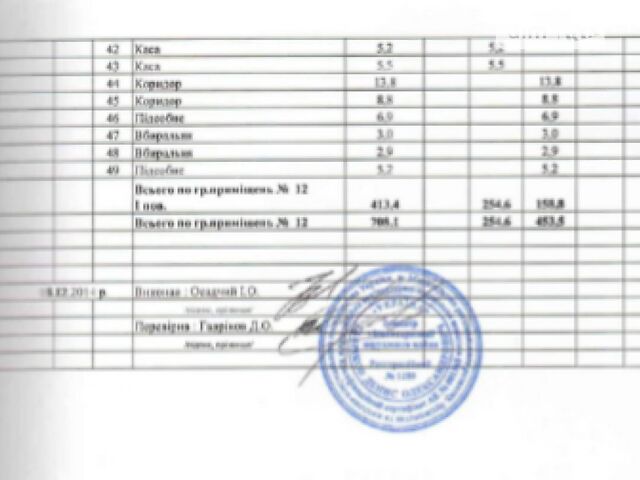 Коммерческая недвижимость по адресу ул. Болсуновская (площадь 708,1 м²) - Atlanta.ua - фото 48