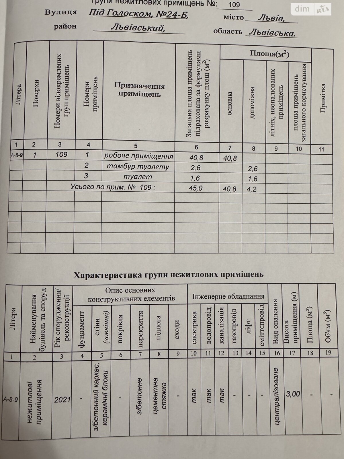 Офісне приміщення на 45 кв.м. в Львові фото 1 Офісне приміщення на 45 кв.м. в Львові фото 1