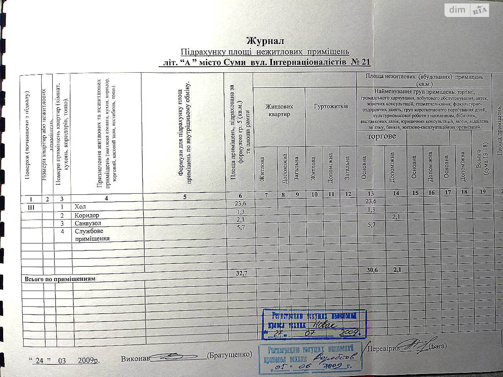 Офисное помещение на 32.7 кв.м. в Сумах фото 1 Офисное помещение на 32.7 кв.м. в Сумах фото 1