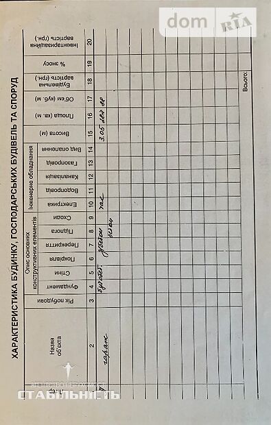 Отдельно стоящий гараж под легковое авто в Ивано-Франковске, площадь 22.8 кв.м. фото 1 Отдельно стоящий гараж под легковое авто в Ивано-Франковске, площадь 22.8 кв.м. фото 1