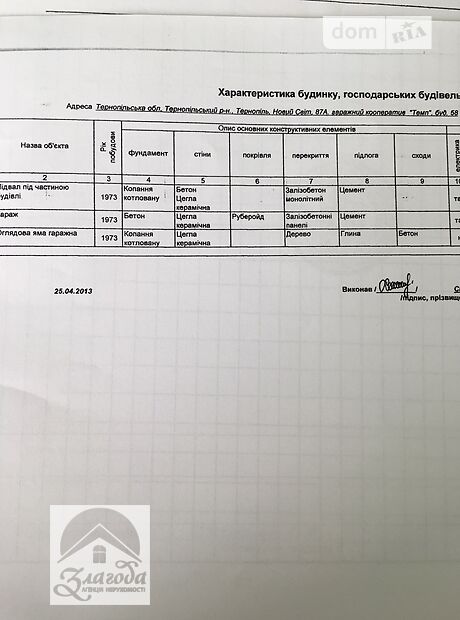 Окремий гараж під легкове авто в Тернополі, площа 26.2 кв.м. фото 1 Окремий гараж під легкове авто в Тернополі, площа 26.2 кв.м. фото 1