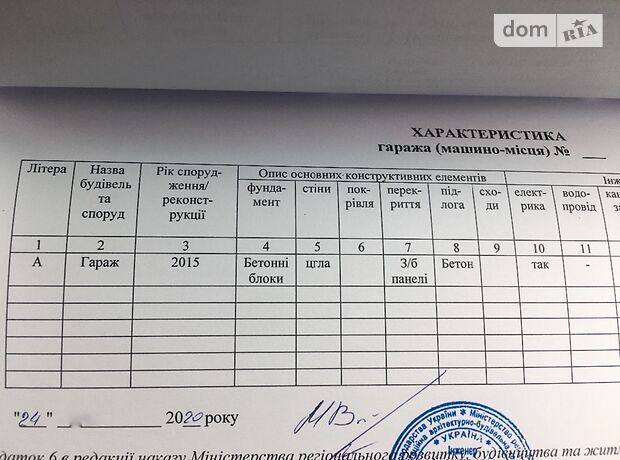Окремий гараж під легкове авто в Тернополі, площа 23 кв.м. фото 1 Окремий гараж під легкове авто в Тернополі, площа 23 кв.м. фото 1
