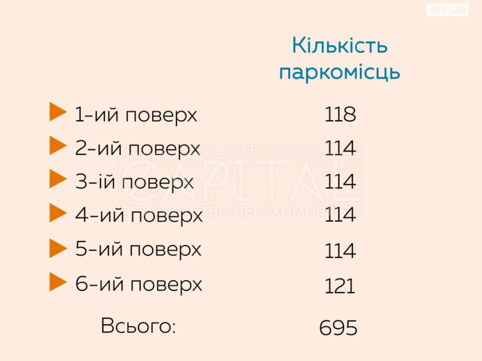 Место в подземном паркинге универсальный в Киеве, площадь 24000 кв.м. фото 1