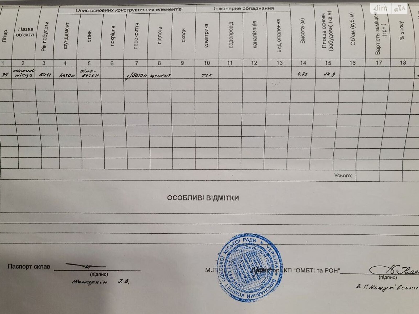 Место в подземном паркинге под легковое авто в Одессе, площадь 15 кв.м. фото 1 Место в подземном паркинге под легковое авто в Одессе, площадь 15 кв.м. фото 1