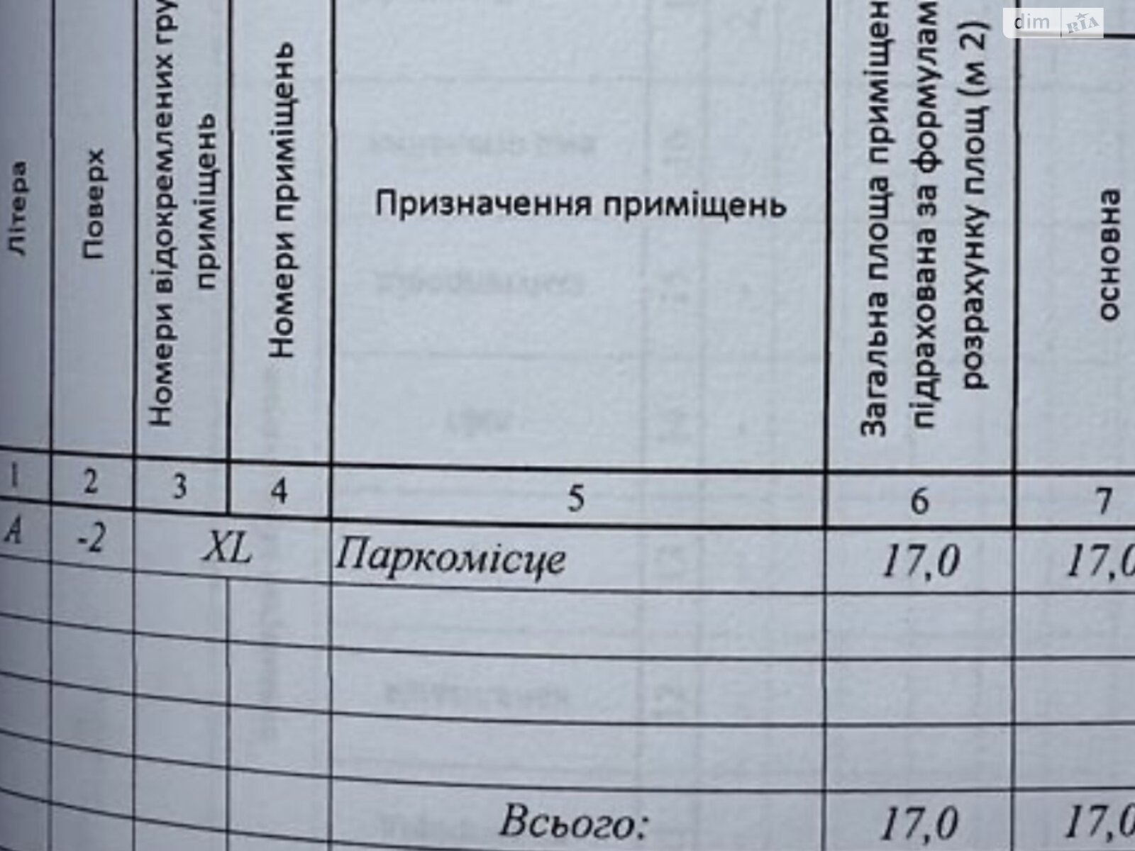 Место в подземном паркинге под легковое авто в Тернополе, площадь 17 кв.м. фото 1