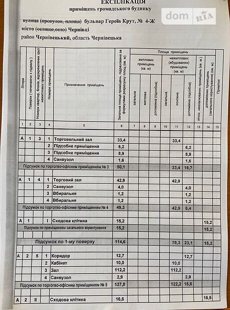 Помещение свободного назначения в Черновцах, продажа по Сталинграда) (Героев Крут Героев, район Бульвар Героев Сталинграда, цена: 300 000 долларов за объект фото 1 Помещение свободного назначения в Черновцах, продажа по Сталинграда) (Героев Крут Героев, район Бульвар Героев Сталинграда, цена: 300 000 долларов за объект фото 1