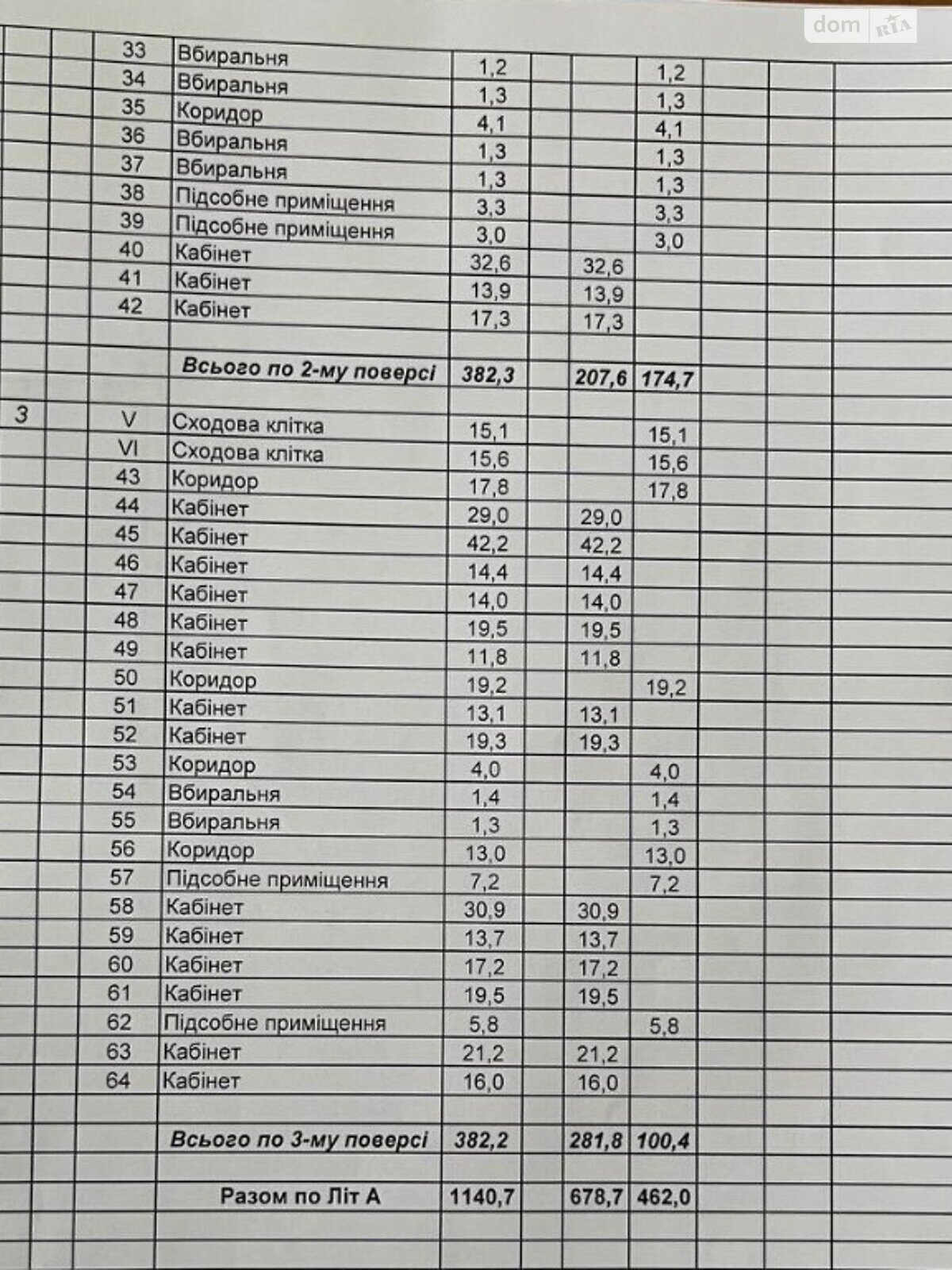 Коммерческое помещение в Гончаровке, Центральна, цена продажи: 1 250 000 долларов за объект фото 1