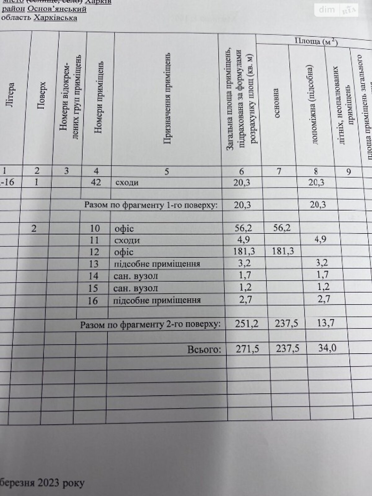 Коммерческое помещение в Харькове, продажа по Молочная улица 56, район Основянский, цена: 222 000 долларов за объект фото 1