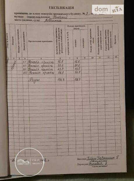 Помещение свободного назначения в Ивано-Франковске, продажа по Ключный переулок 3, район Позитрон, цена: 34 675 долларов за объект фото 1 Помещение свободного назначения в Ивано-Франковске, продажа по Ключный переулок 3, район Позитрон, цена: 34 675 долларов за объект фото 1