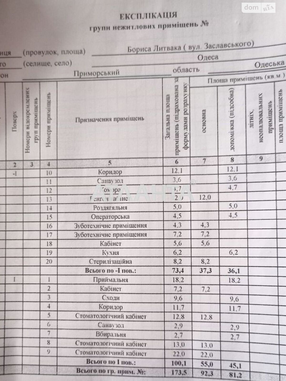 Комерційне приміщення в Одесі, продаж по Заславського вулиця, район Приморський, ціна: 400 000 доларів за об’єкт фото 1