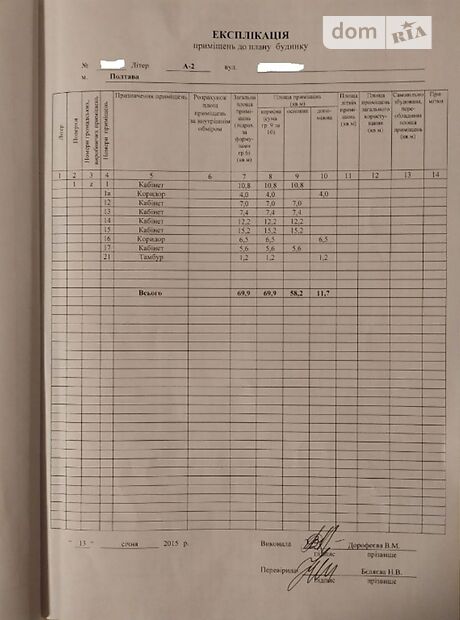 Помещение свободного назначения в Полтаве, продажа по Короленко улица 17/53, район Центр, цена: 72 000 долларов за объект фото 1 Помещение свободного назначения в Полтаве, продажа по Короленко улица 17/53, район Центр, цена: 72 000 долларов за объект фото 1