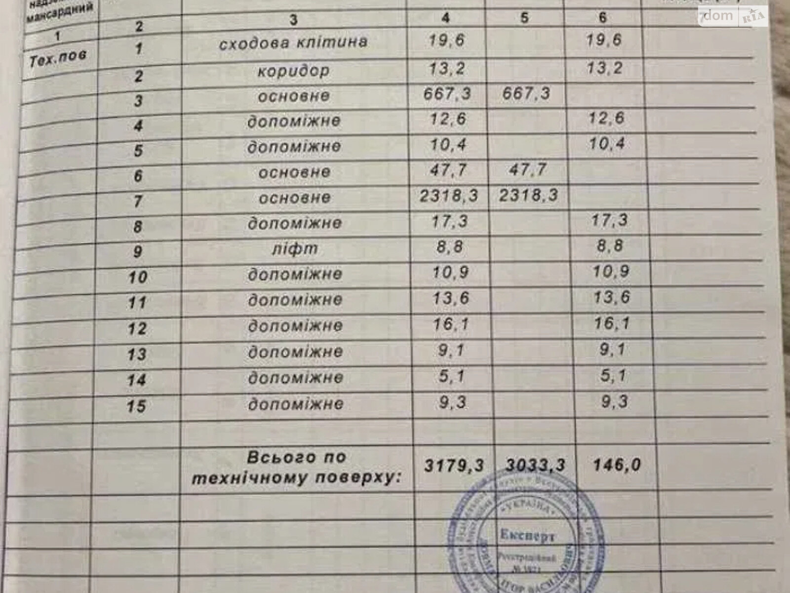 Коммерческое помещение в Ровно, продажа по Василия Червония (Гагарина) улица, район Чайка, цена: 150 000 долларов за объект фото 1