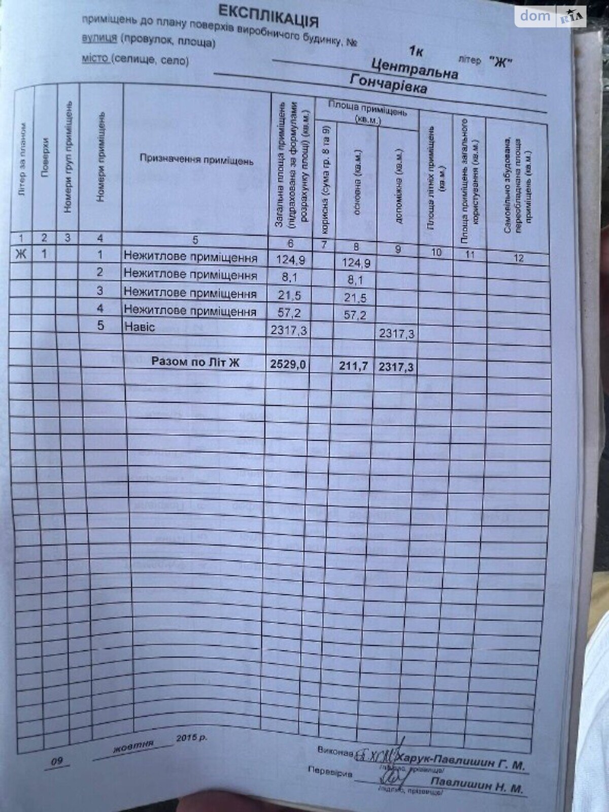 Коммерческое помещение в Тлумаче, продажа по Центральна 1, район Тлумач, цена: 1 250 000 долларов за объект фото 1