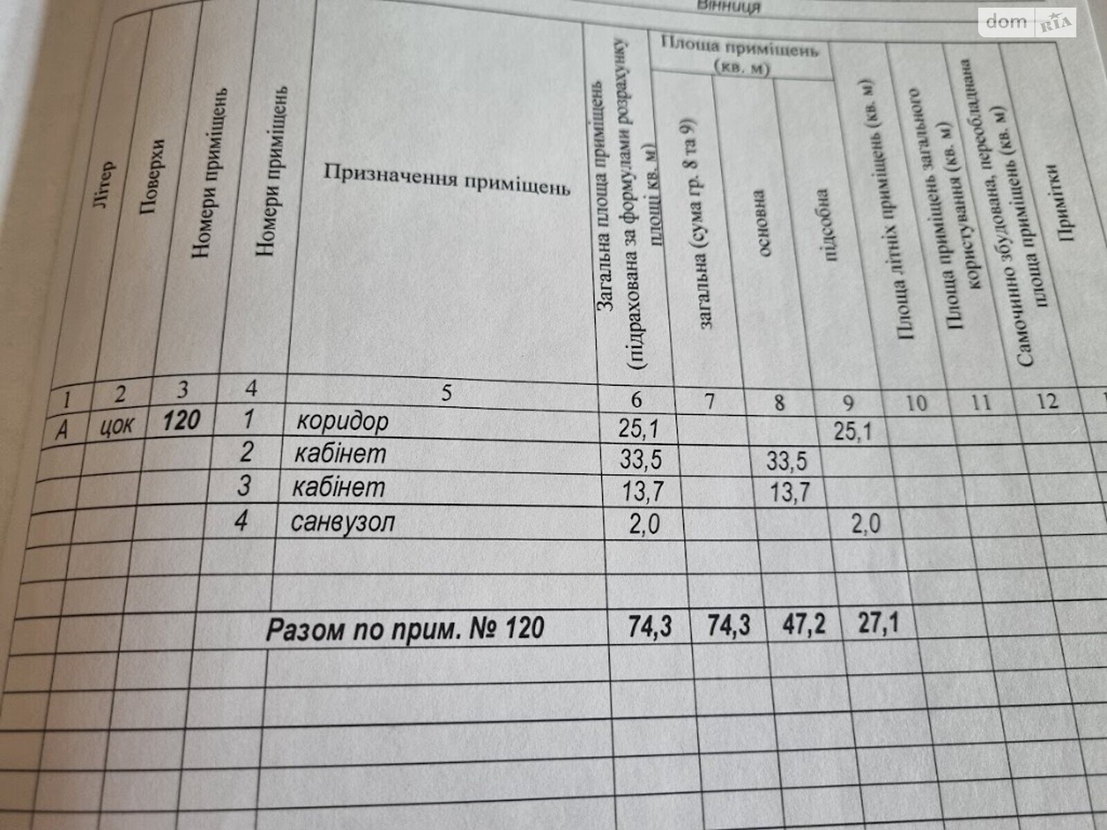 Коммерческое помещение в Виннице, продажа по Средний переулок, район Славянка, цена: 68 000 долларов за объект фото 1