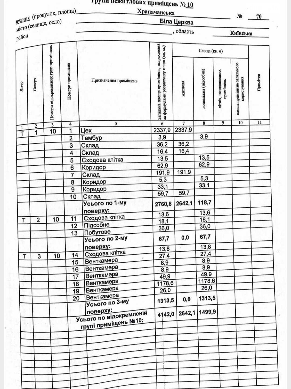 Коммерческое помещение в Белой Церкви, продажа по Храпачанская улица, район Роток, цена: 497 040 долларов за объект фото 1