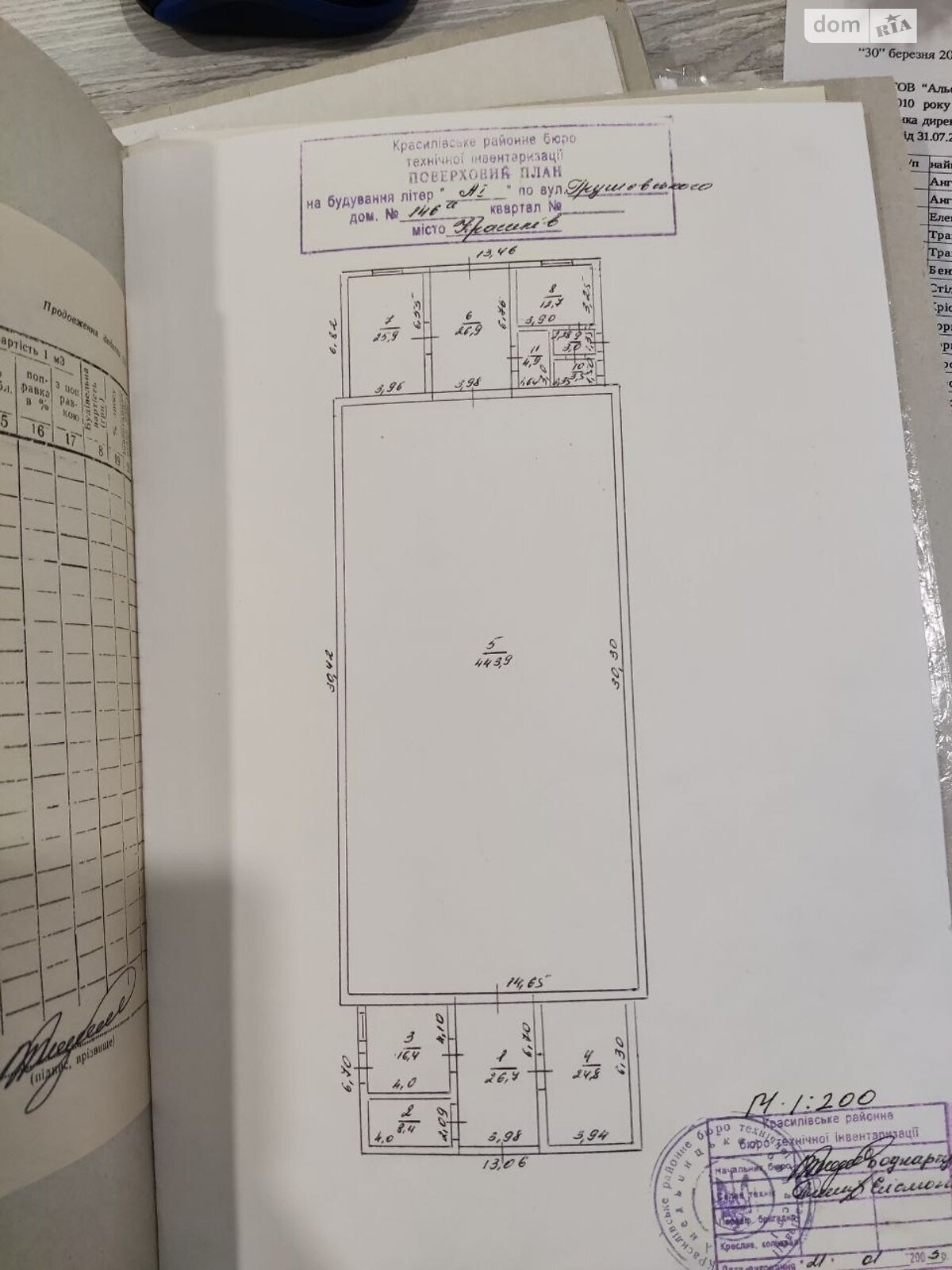 Коммерческое помещение в Красилове, продажа по Грушевского улица, район Красилов, цена: 172 216 долларов за объект фото 1