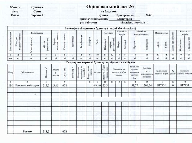 Виробниче приміщення в Сумах, продаж по б Прикордонна 1/3, район Зарічний, ціна: 70 000 долларів за об’єкт фото 1 Виробниче приміщення в Сумах, продаж по б Прикордонна 1/3, район Зарічний, ціна: 70 000 долларів за об’єкт фото 1