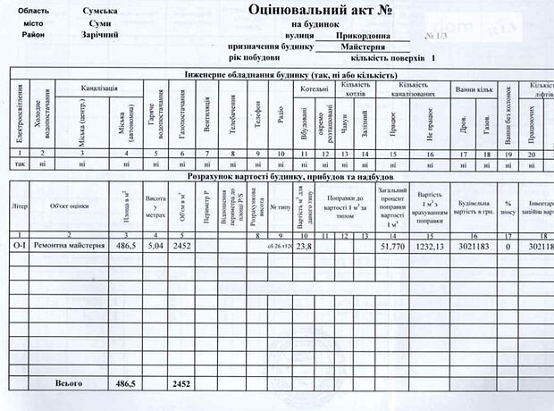 Виробниче приміщення в Сумах, продаж по б Прикордонна 1/3, район Зарічний, ціна: 70 000 долларів за об’єкт фото 1 Виробниче приміщення в Сумах, продаж по б Прикордонна 1/3, район Зарічний, ціна: 70 000 долларів за об’єкт фото 1