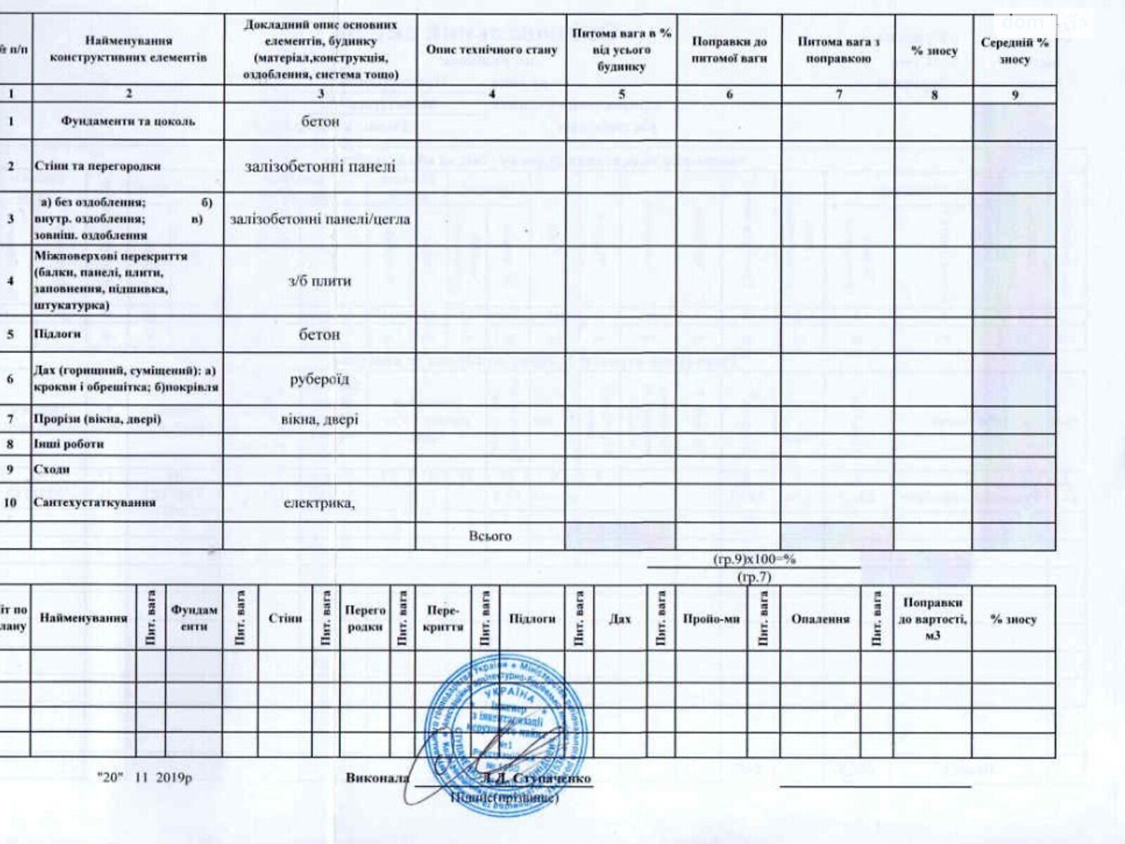 Коммерческое помещение в Сумах, продажа по б Прикордонна 1/3, район Заречный, цена: 45 000 долларов за объект фото 1