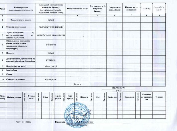 Виробниче приміщення в Сумах, продаж по б Прикордонна 1/3, район Зарічний, ціна: 70 000 долларів за об’єкт фото 1 Виробниче приміщення в Сумах, продаж по б Прикордонна 1/3, район Зарічний, ціна: 70 000 долларів за об’єкт фото 1