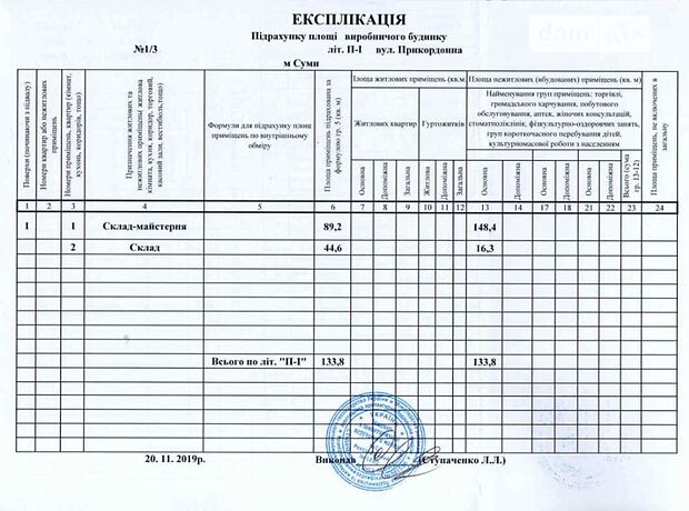 Виробниче приміщення в Сумах, продаж по б Прикордонна 1/3, район Зарічний, ціна: 70 000 долларів за об’єкт фото 1 Виробниче приміщення в Сумах, продаж по б Прикордонна 1/3, район Зарічний, ціна: 70 000 долларів за об’єкт фото 1