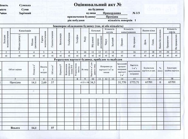 Виробниче приміщення в Сумах, продаж по б Прикордонна 1/3, район Зарічний, ціна: 70 000 долларів за об’єкт фото 1 Виробниче приміщення в Сумах, продаж по б Прикордонна 1/3, район Зарічний, ціна: 70 000 долларів за об’єкт фото 1