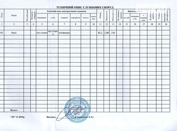 Виробниче приміщення в Сумах, продаж по б Прикордонна 1/3, район Зарічний, ціна: 70 000 долларів за об’єкт фото 1 Виробниче приміщення в Сумах, продаж по б Прикордонна 1/3, район Зарічний, ціна: 70 000 долларів за об’єкт фото 1