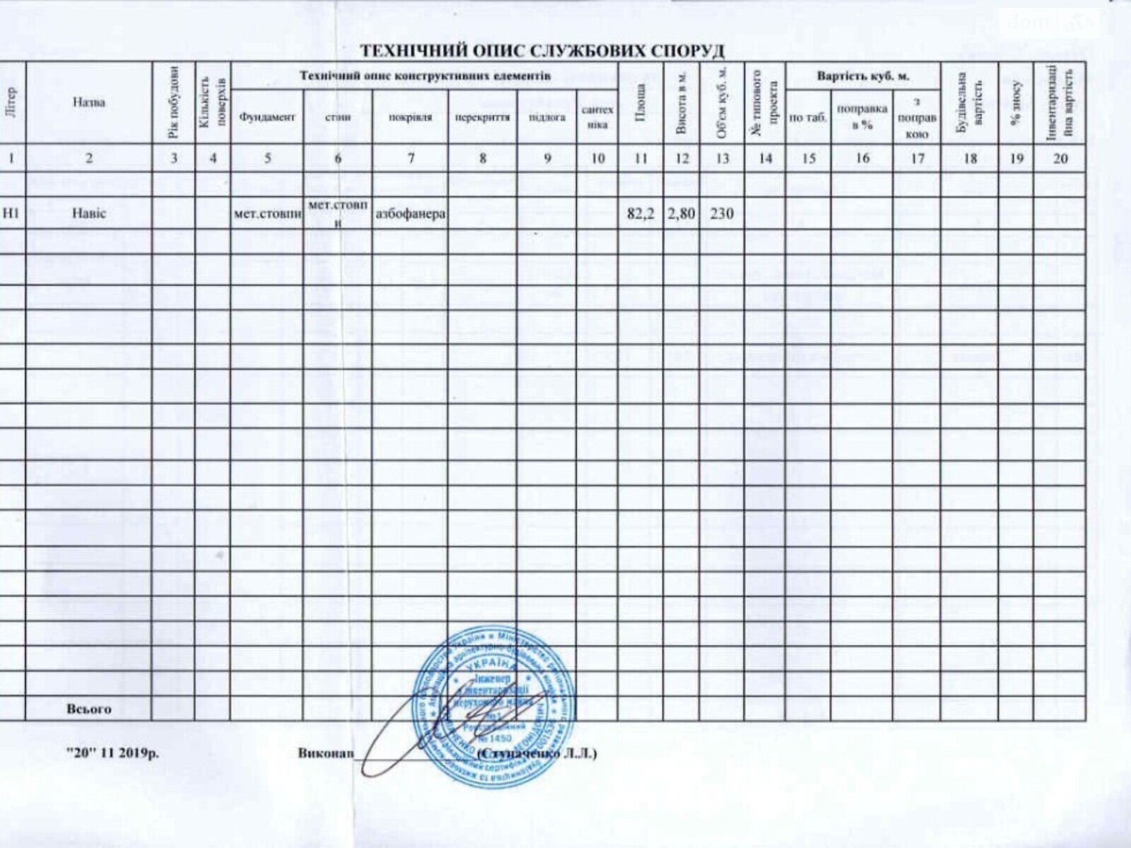 Коммерческое помещение в Сумах, продажа по б Прикордонна 1/3, район Заречный, цена: 45 000 долларов за объект фото 1