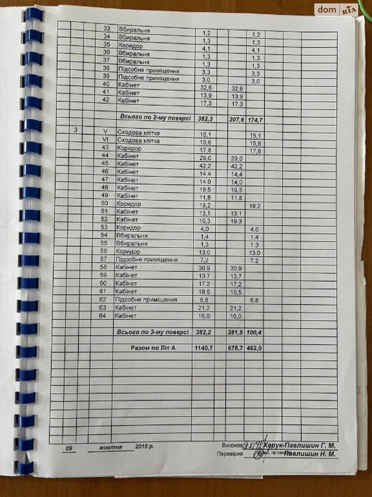 Коммерческое помещение в Гончаровке, Центральна, цена продажи: 1 250 000 долларов за объект фото 1